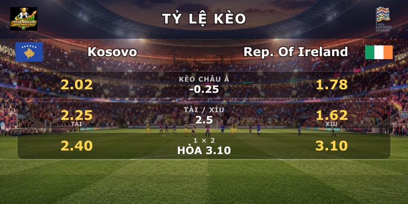 Tỷ lệ kèo Kosovo vs Rep. Of Ireland
