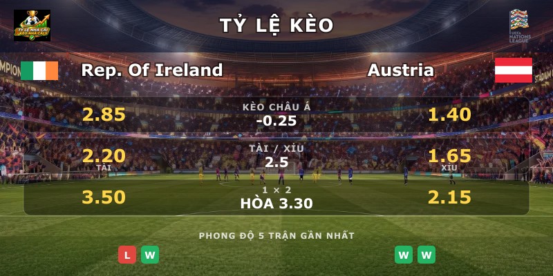 Tỷ lệ kèo Rep. Of Ireland vs Austria